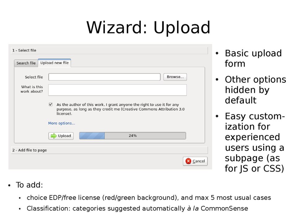File:GPaumier multimedia usability draft mock-ups Oct09.pdf