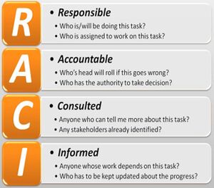 RACI.jpg