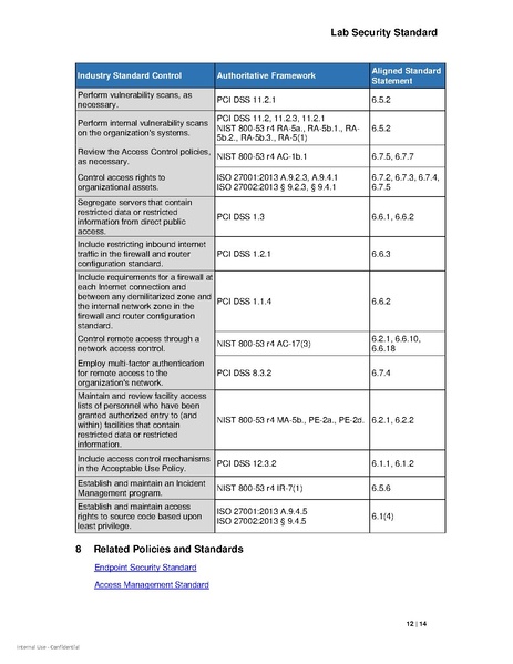 File:Lab Security Standard v2.0.pdf